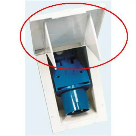 Rectangular input cover