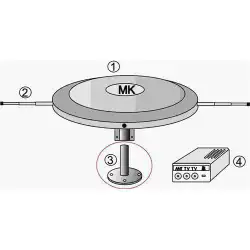 Soporte plastico antena omni