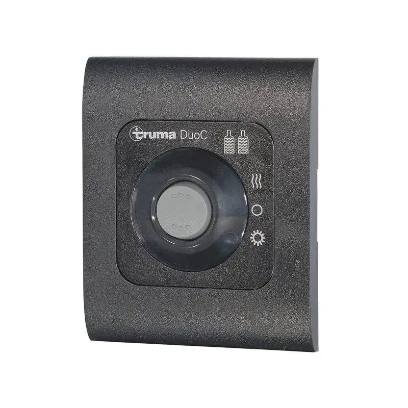 Duoc standard remote indicator (duoc. until 04/19)