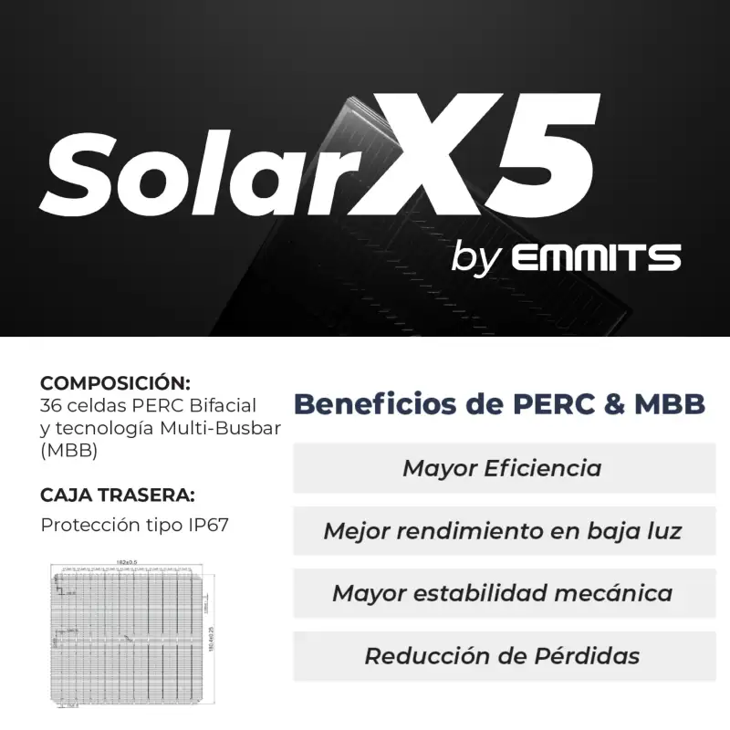 Panneau solaire 200 w