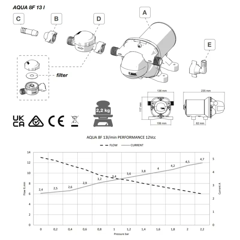 Bomba de agua 13l/min fiamma aqua 8f 12v