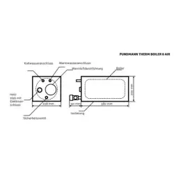 Boiler 6 l 12v/200w pundmann therm air