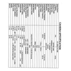 Camara doble trasera