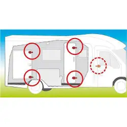 Guardião da porta segura magnum