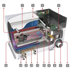 Alde 3030 Compact Plus Heizung