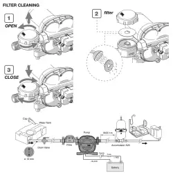 Water pump 13l/min fiamma aqua 8f 12v