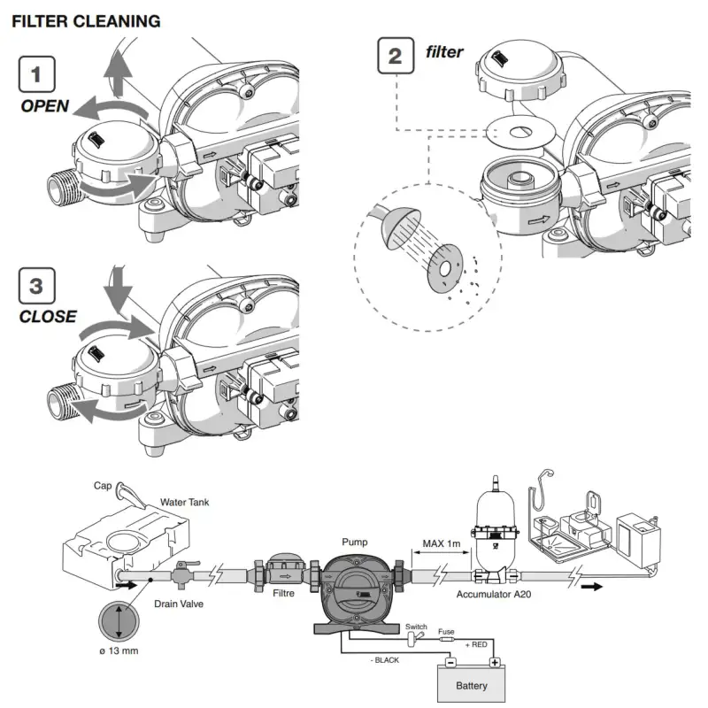 Wasserpumpe 13l/min fiamma aqua 8f 12v