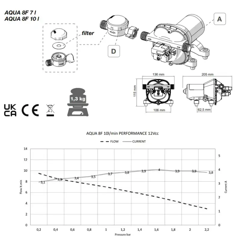 Pompa acqua 10l/min fiamma aqua 8f 12v