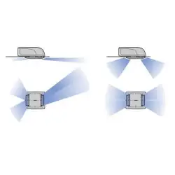 Aventa 2 generation basic stone distributor