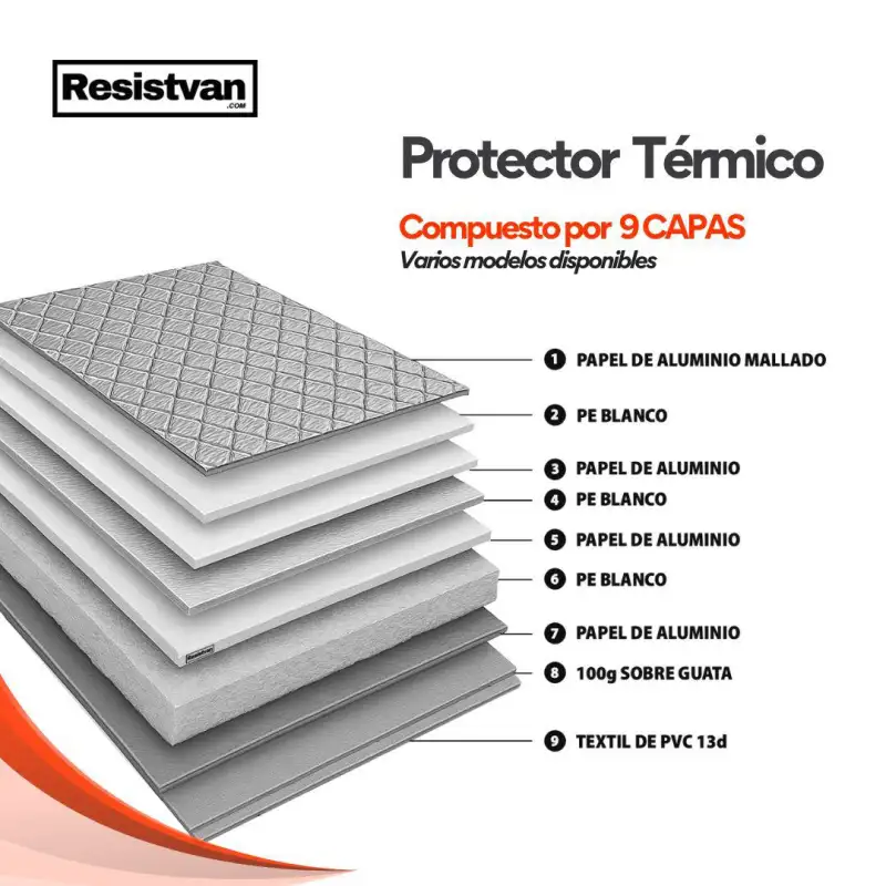 Protettore termico VW T5 - 9 strati