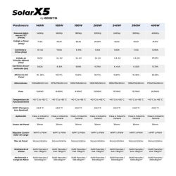 Panel solar monocristalino 400w