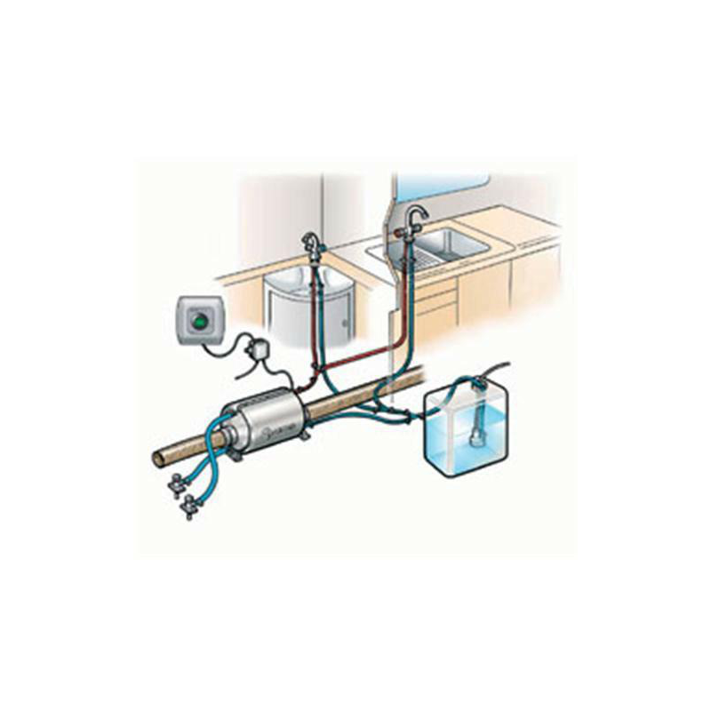 Chauffe-eau truma therme