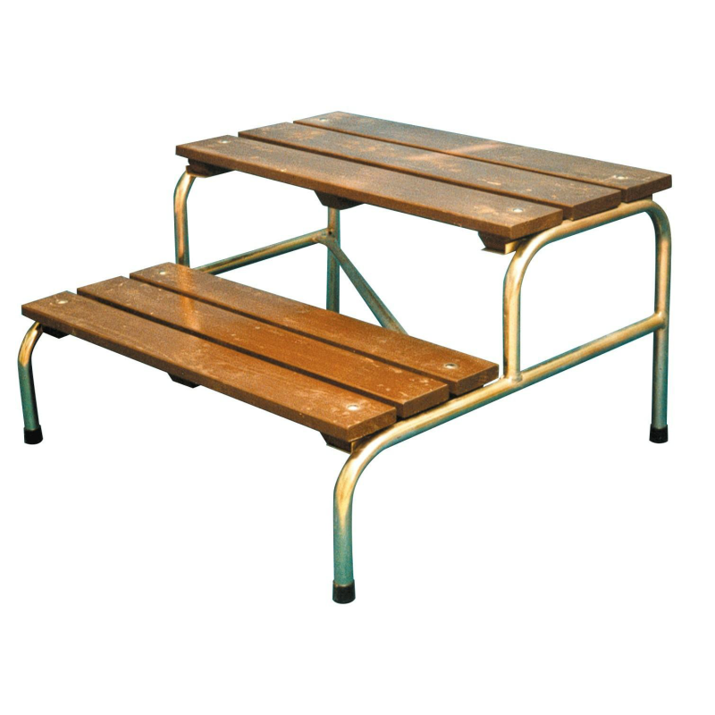 PeldaÑo modulo tablas