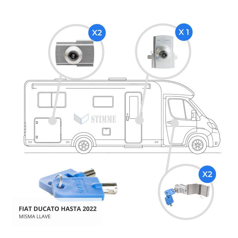 Kit cerraduras autocaravana imc fiat ducato hasta 2022 habitÁculo + 2 cabina + 2 portÓn (llaves iguales)