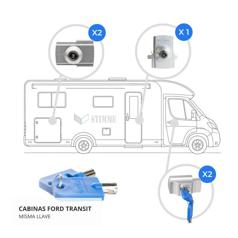 Kit cerraduras autocaravana imc ford transit habitÁculo + 2 cabina + 2 portÓn (llaves iguales)