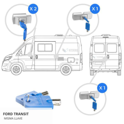 Kit cerraduras camper imc ford transit porton trasero + lateral + 2 cabina (llaves iguales)