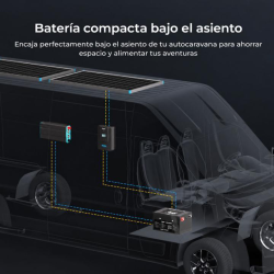 BaterÍa de litio 12v / 500 ah bajo asiento renogy lifepo4 (pro) (bluetooth)