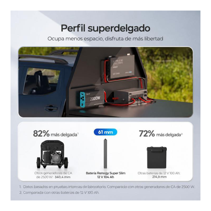 BaterÍa de litio 12v / 104 ah slim semi sÓlida renogy lifepo4