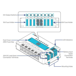 Caja de distribuciÓn renogy (8 salidas ) 60a